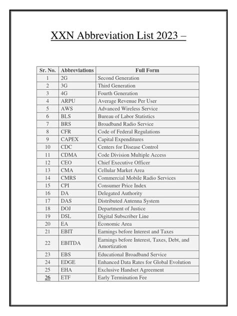 XXN Abbreviation List 2023 .